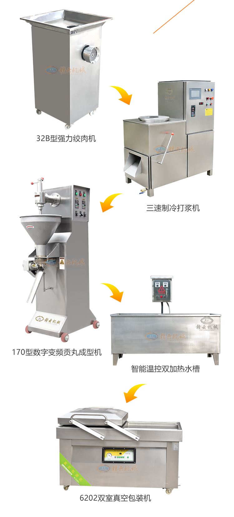 魚丸加工成套設備流水線生產魚圓機器肉丸設備生產廠家(圖3)