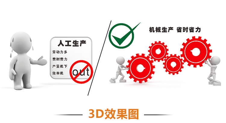 批量加工獅子頭的全套設(shè)備，肉圓加工機(jī)器廠家(圖3)