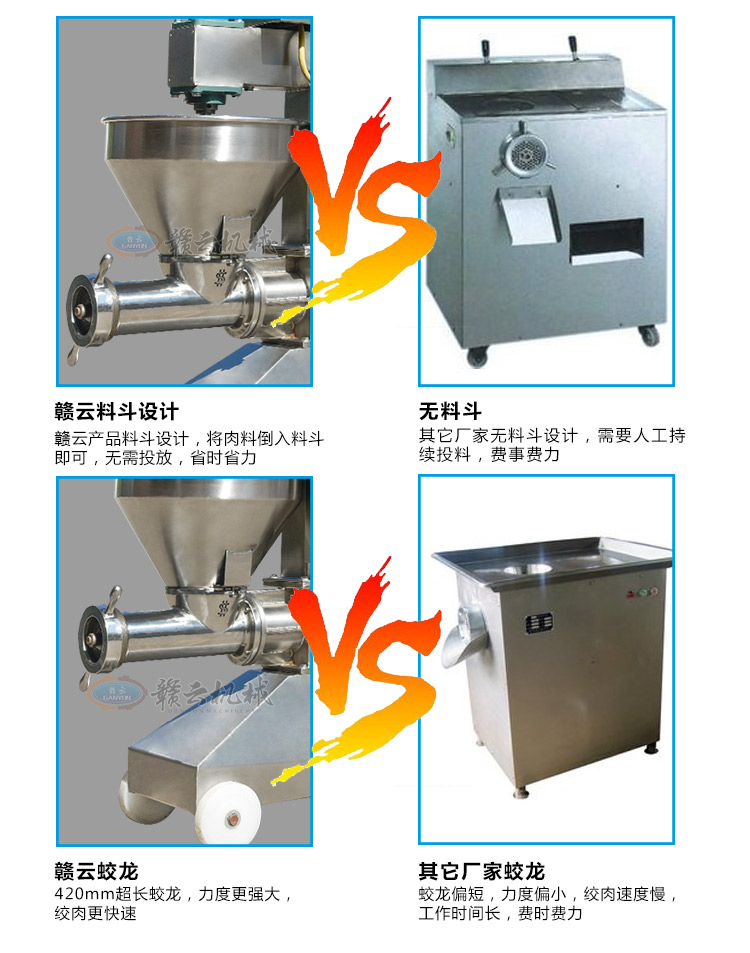 贛云牌42型全自動不銹鋼絞肉機技術參數圖片價格廠家直銷(圖9)