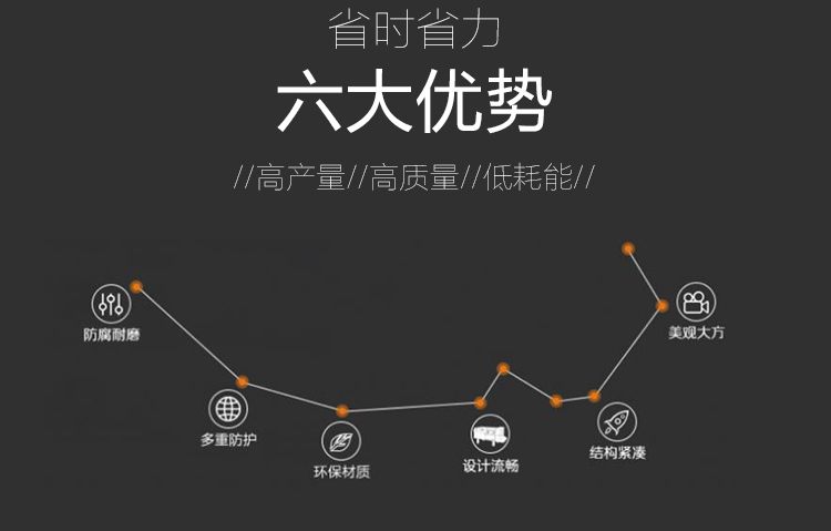  贛云牌360型進口切肉絲機一次成絲，榨菜切絲肉類切絲加工設備(圖5)