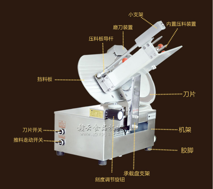 贛云全自動羊肉切片機(jī)，羊肉卷牛肉卷切片機(jī)(圖9)