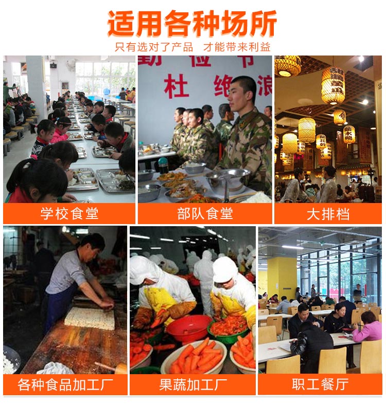 工廠部隊食堂用的多功能切菜機，切片切絲切丁切段，一機多用(圖7)