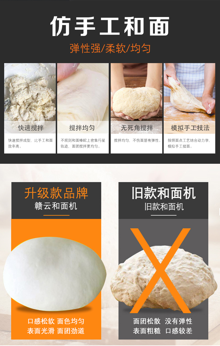 做餃子、包子等和面用的加工設(shè)備，全不銹鋼材質(zhì)，超靜音加厚攪拌軸，純銅電機(jī)操作穩(wěn)定(圖6)